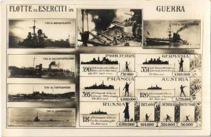 Flotte ed Eserciti in Guerra. Tipo di Dreadnoughts, Tipo di Cacciatorpediniere, Tipo di Torpediniera, Tipo di Sommergibile, Tipo di Incrociatore / WWI Naval fleets and armies of the war, battleship types, army size of nations. s: Gibelli F.