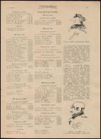 1928 Motorkerékpár. I. évf. 1. sz. 1928. ápr. 10. A 10. oldalon szereplő fotón, Horthy I(stván) késő...