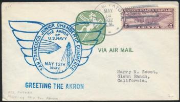 United States of America 1932, Amerikai Egyesült Államok 1932