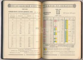 1941 Weiss Manfréd rúdacél, acéllemez képes árjegyzék. 89 p