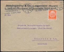 Deutsches Reich 1933, Deutsches Reich 1933