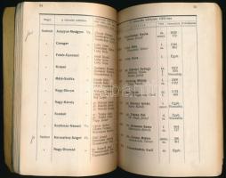 Kiszely Geiza (összeáll.): A képviselőház a múlt és jelen ülésszakban 1892-1896 * 1896-1901 * 1901-1...