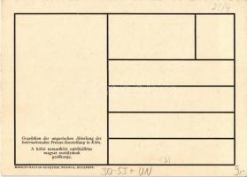 Az elszakított területekről szabadon bejöhet a külföldi sajtó. A kölni nemzetközi sajtókiállítás mag...