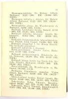 Gyógyszerészek zsebnaptára az 1928-ik évre. Dombornyomott, kissé kopott egészvászon kötésben 650p. J...