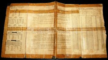 1886. Sorsjegykölcsön (Nyereménykötvény) 5Ft-ról T:IV + Megkezdett csekkfüzet az 1940-es évekből