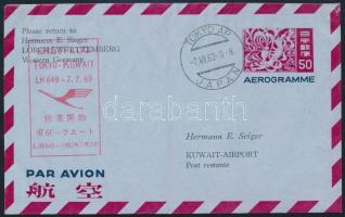 Japán 1963, Japan 1963