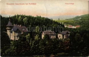 Kyselka, Giesshübl Sauerbrunn (bei Karlsbad / Karlovy Vary); Villen-Anlage / villas