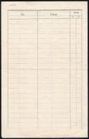 1898 Gödöllői Erzsébet-Szobor Bizottság szoborállítási adománygyűjtő íve, szakadt, 2 sztl. lev