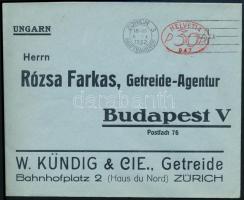 Switzerland 1932, Svájc 1932