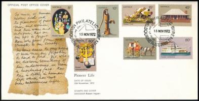 Australia 1972, Ausztrália 1972