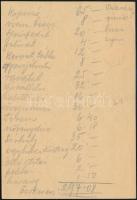 Schrőder Ágoston Temetkezési Cikkek, Halottszállító Vállalatának reklám nyomtatványának, a hátoldalá...