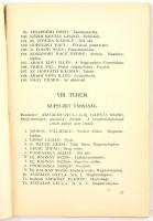 1930 Az 1930. évi tavaszi kiállítás képes tárgymutatója. Bp., 1930., Országos Magyar Képzőművészeti ...