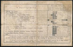 1897 Halászjegy megviselt állapotban