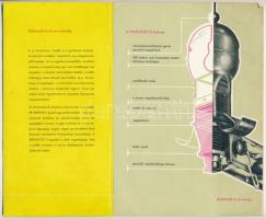 1960 MANUFOC II. fekete-fehér és színes nagyítógép prospektus
