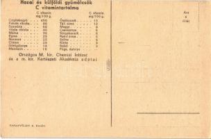 Fürdőzéskor gyümölcs! Magyar egészségügyi propaganda, C-vitamin táblázat a hátoldalon. M. kir. Földm...