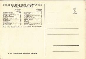 Tízpercben gyömölcs! Magyar egészségügyi propaganda, C-vitamin táblázat a hátoldalon. M. kir. Földmű...