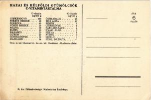 Tízpercben gyömölcs! Magyar egészségügyi propaganda, C-vitamin táblázat a hátoldalon. M. kir. Földmű...