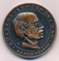 Konyorcsik János (1926-2010) 1982. "Budapesti Műszaki Egyetem / Közlekedésmérnöki Kar - Kandó K...