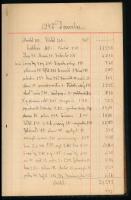 1942-47 Háztartás könyvecske és részben II. világháborús napló 1944-45-ből, a Budapesti ostromi idej...