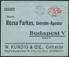 Switzerland 1931, Svájc 1931