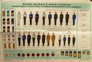 Szovjet haditengerészeti egyenruhákat ábrázoló plakát 100x120 cm