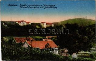 1919 Budakeszi, Erzsébet szanatórium, Jánoshegy