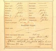 1915 Bp., Polgári leányiskolai bizonyítvány, rajta Kaffka Margit (1880-1918) aláírásával