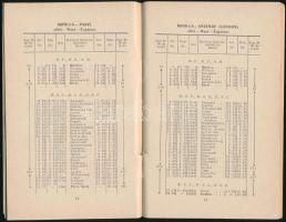 1974 Moszkva, orosz nemzetközi vasúti menetrend angol, német, francia nyelven, 80p
