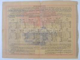 Budapest 1904. "Erzsébet királyné Sanatorium Sorsjegykölcsön" sorsjegye 5K értékben, magya...