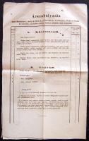 1852 Pest-budai Árszabályzat a fogyasztási adóról, kövezet- és vízivámról