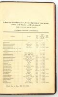 Hermann Kast: Chemische Untersuchung der Spring- und Zündstoffe unter besonderer Berücksichtigung de...