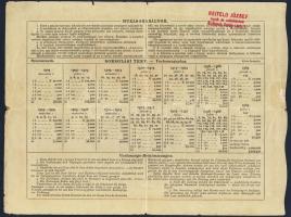 1904. "Erzsébet királyné Sanatorium Sorsjegykölcsön" sorsjegye 5K-ról (5x)