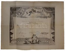 1872. "Testvériség Páholy Arad Keleten / FRATERNITAS, BRÜDERLICHKEIT OR ARAD" aranyozott B...