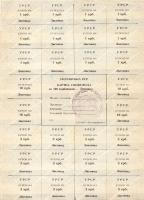 Ukrán R.SZ.R. DN 28db kupon összefüggő ívben összesen 100 Karbovanee névértékben