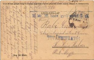 1918 A 30-as honvéd gyalogezred utánszállítási útja a Kirlibaba völgyéből az 1916-17. évi téli védőá...