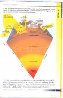 Ceman, Róbert: Élettelen természet. Rekordok. Szentedre, Geobook. Kiadói kartonált kötés, jó állapot...