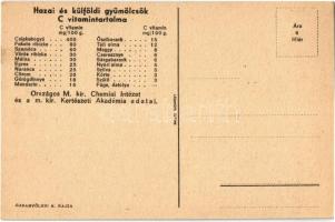 C-Vitamin a gyümölcs! Magyar egészségügyi propaganda, C-vitamin táblázat a hátoldalon. M. kir. Földm...