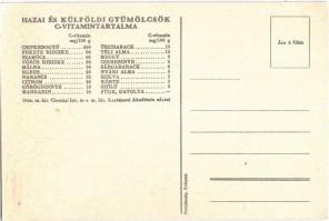 Gyorsan vegyen gyümölcsöt! Magyar egészségügyi propaganda, C-vitamin táblázat a hátoldalon / Hungari...