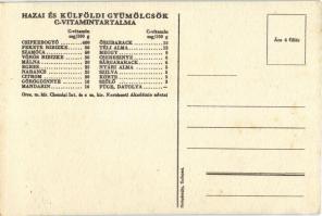 Gyorsan vegyen gyümölcsöt! Magyar egészségügyi propaganda, C-vitamin táblázat a hátoldalon / Hungari...
