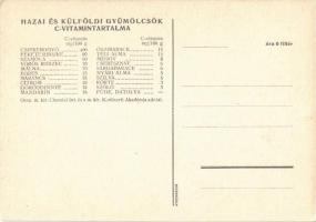 Orvosság helyett gyümölcsöt! Magyar egészségügyi propaganda, C-vitamin táblázat a hátoldalon / Hunga...