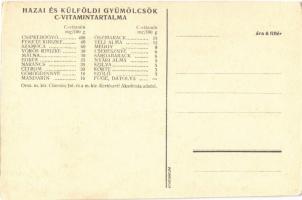 Nyári munkánál is gyümölcs! Magyar egészségügyi propaganda, C-vitamin táblázat a hátoldalon. M. kir....