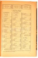 Magyarország helységnévtára 1941. Szerkeszti és kiadja: A Magyar Kir. Központi Statisztikai Hivatal....
