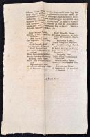 1811 Bécs, Beszámoló a forgalomban lévő bankócédulák számbavételéről és számuk szabályozásáról