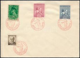 Czechoslovakia 1946, Csehszlovákia 1946