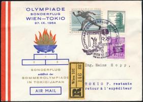 Austria 1964, Ausztria 1964