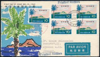 Japán 1963, Japan 1963