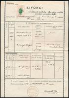 1915-1943 4 db hódmezővásárhelyi irat, közte esketési anyakönyvi kivonat, születési anyakönyvi kivonat, távirat és behívási parancs