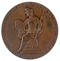 Berán Lajos (1882-1943) 1931. "CIVITAS METROPOLITANA BUDAPEST HOSPITIBUS ET AMICIS S D / AZ IFJ...