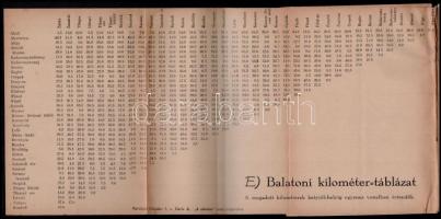 Csöndes István-Gerle Albert: A Vitorlás. Vizisport könyvek. Szerk.: Gerle Albert. Kihajtható kilomét...