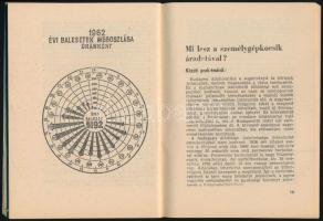 Nagy-Vida-Kutas-Dr. Nagy (szerk.): Adatok és tények Budapest közlekedésének fejlődéséről. Bp, 1964, ...